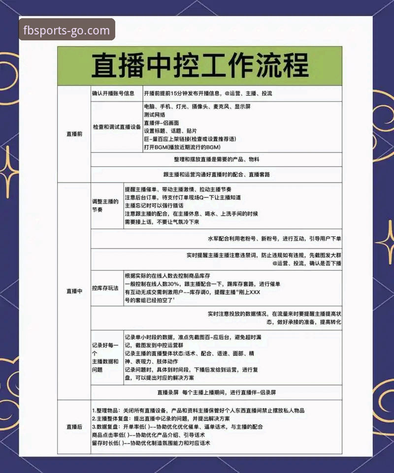 FB体育免费直播操作教程：从下载到观赛一步到位