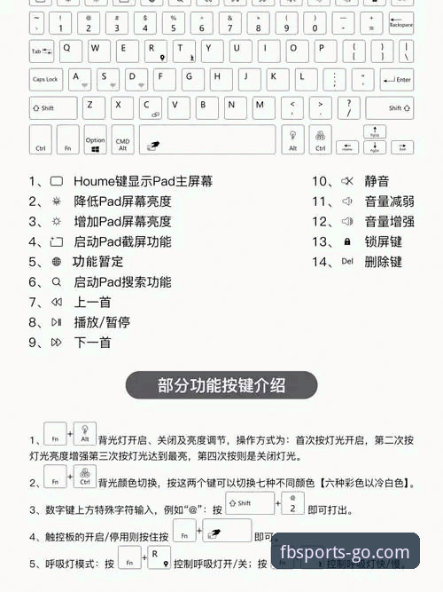FB体育电竞哪个好 FB体育电竞使用教程:教你如何判断哪个电竞项目更适合你
