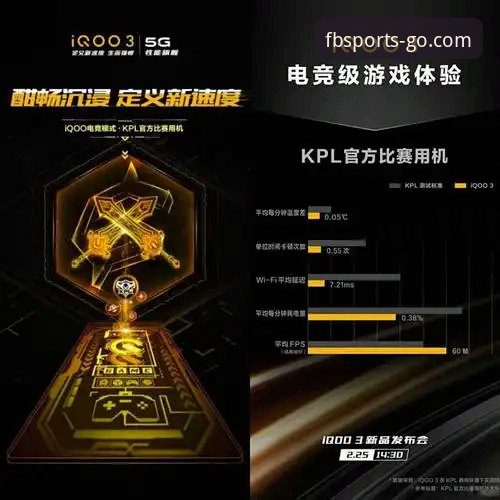 FB体育中国官方评测 FB体育中国官方评测:老用户总结的5个实用技巧与3大亮点